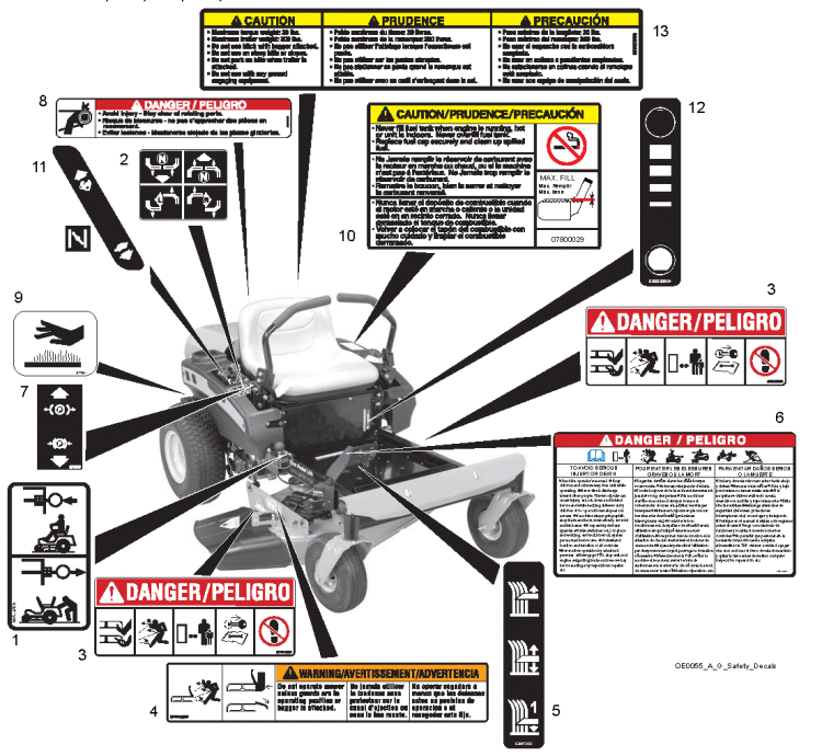 Decals - Safety Diagram and Parts List for 000101-009999 Ariens Lawn Tractor