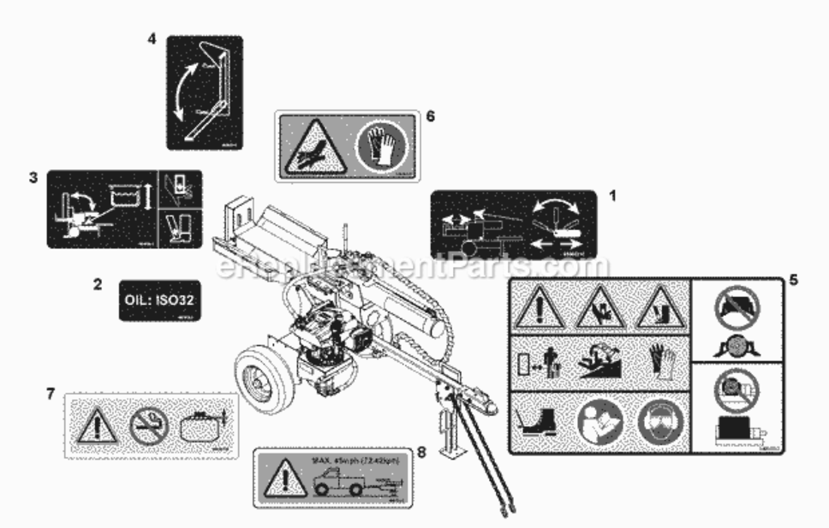 Decals_-_Safety_And_Operation Diagram and Parts List for 000101- Ariens Log Splitter
