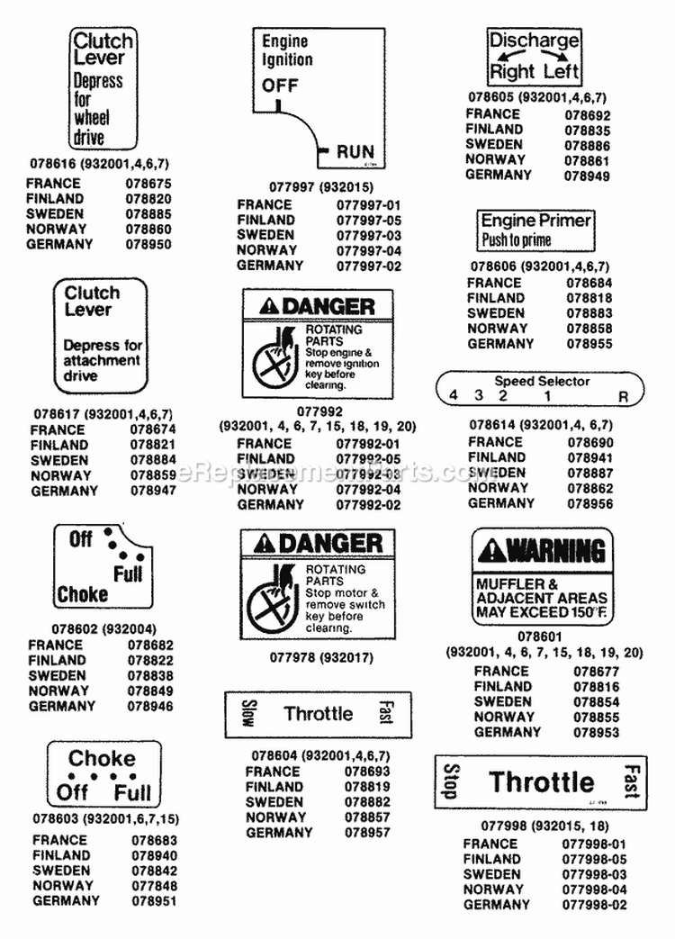 Decals (Part 2) Diagram and Parts List for 035001 Ariens Snow Blower
