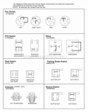 Part Location Diagram of 08828100 Ariens Switch, Interlock
