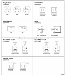 Part Location Diagram of 03602300 Ariens Key Switch