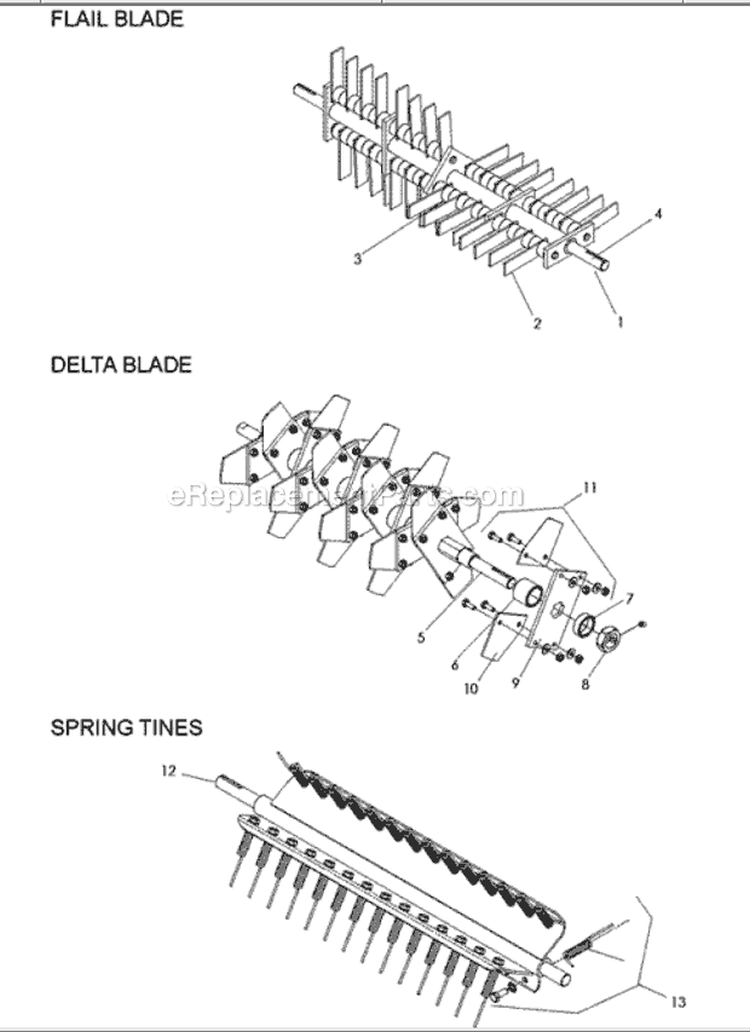 Page B Diagram and Parts List for 968999419 - 2010-04 Bluebird Dethatcher