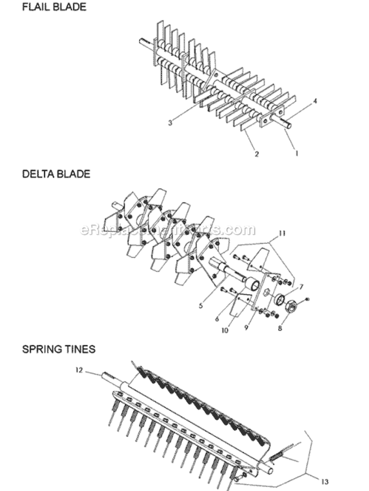 Page B Diagram and Parts List for 968999427 - 2010-04 Bluebird Dethatcher