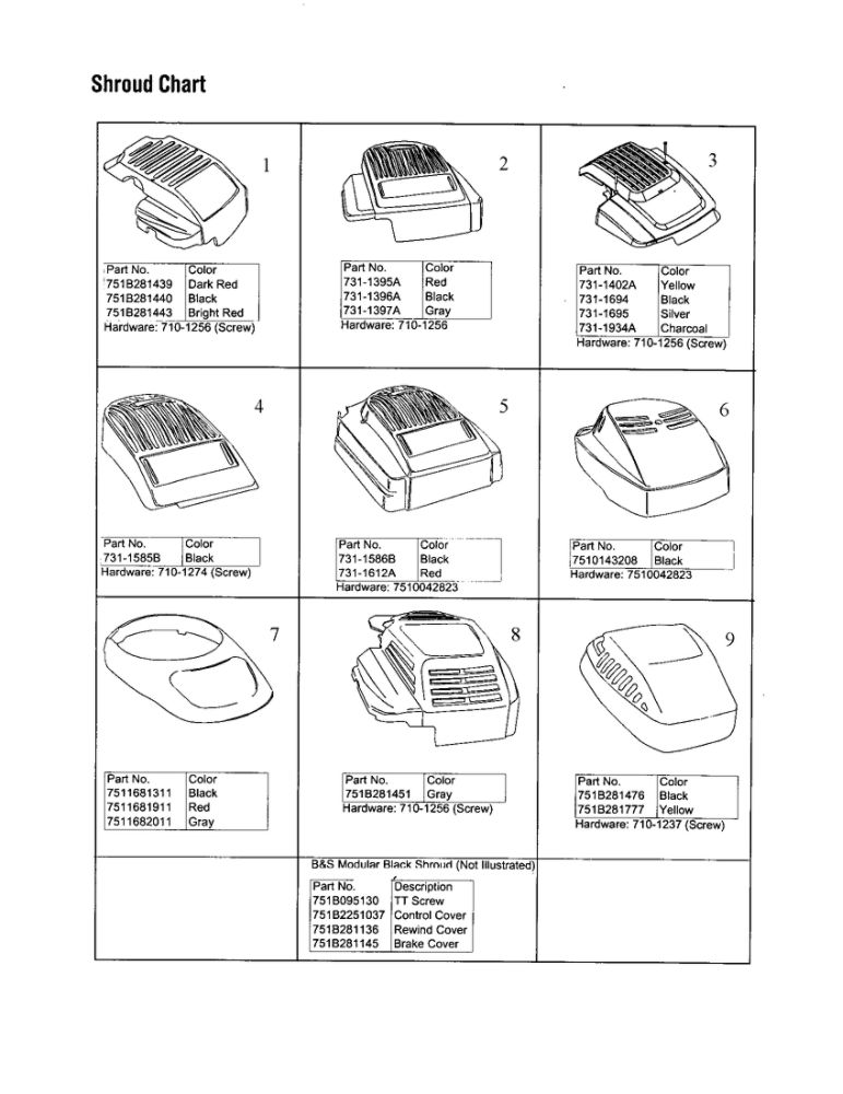 Shroud Chart Diagram and Parts List for  Bolens Lawn Mower