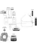 Page B Diagram and Parts List for 2009 Bolens Tiller