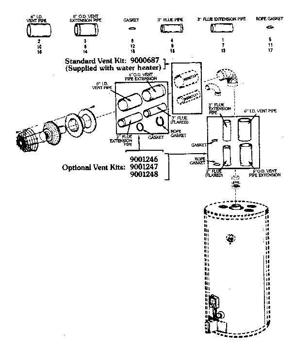 Vent Kit Diagram and Parts List for 153334413  Kenmore Water Heater