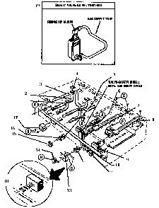 Functional Parts Diagram and Parts List for  Thermador Range