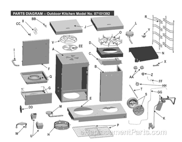Part Location Diagram of 29102285 Char-Broil Control Knob