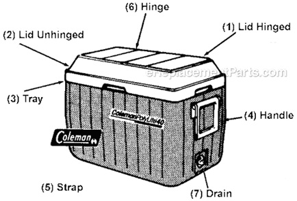 Page A Diagram and Parts List for  Coleman Cooler
