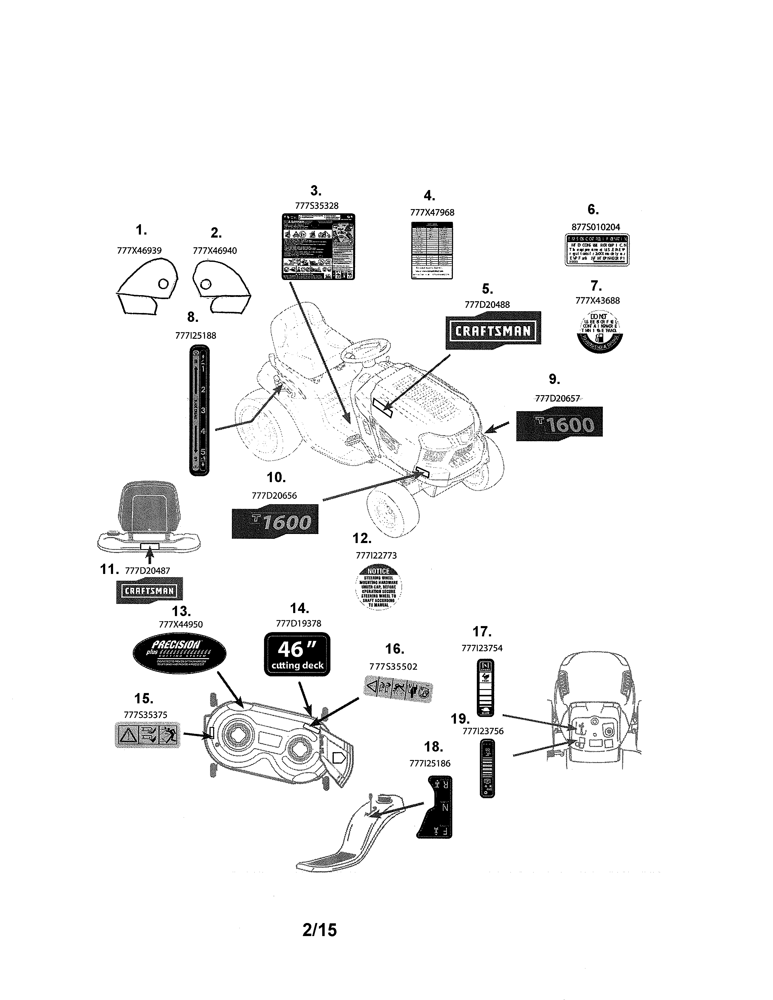 Decals Diagram and Parts List for  Craftsman Lawn Tractor