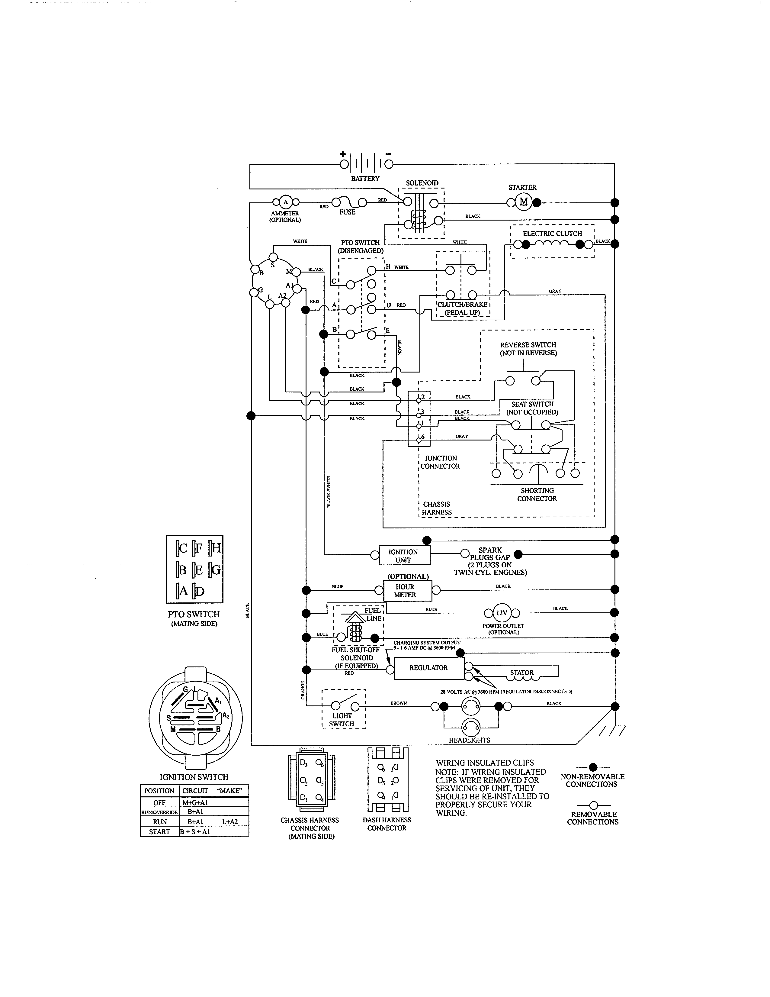 Schematic Diagram Diagram and Parts List for  Craftsman Lawn Tractor