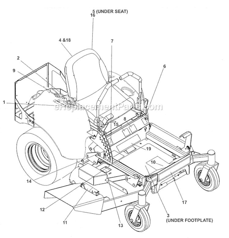 Decals-Powerunit Diagram and Parts List for  Craftsman Lawn Mower