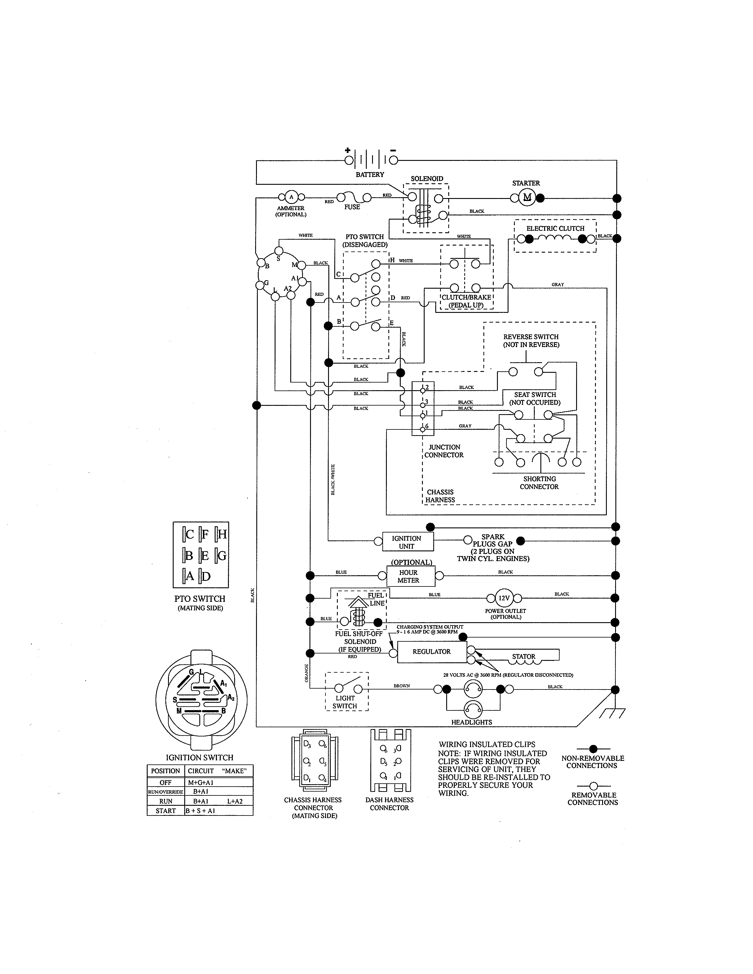 Schematic Diagram Diagram and Parts List for  Craftsman Lawn Tractor
