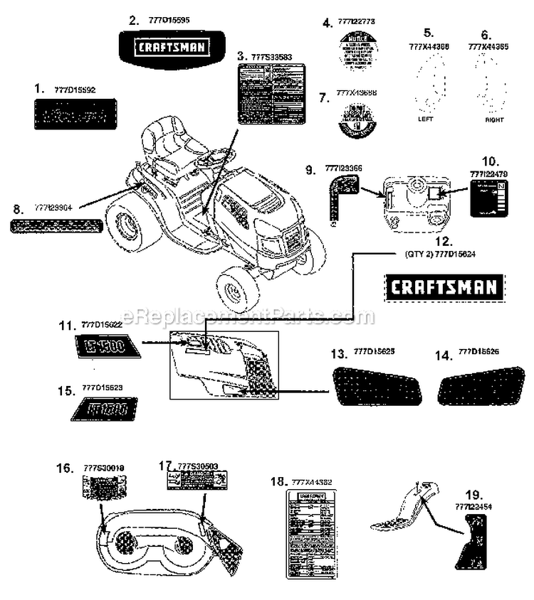 Decals Diagram and Parts List for  Craftsman Lawn Tractor