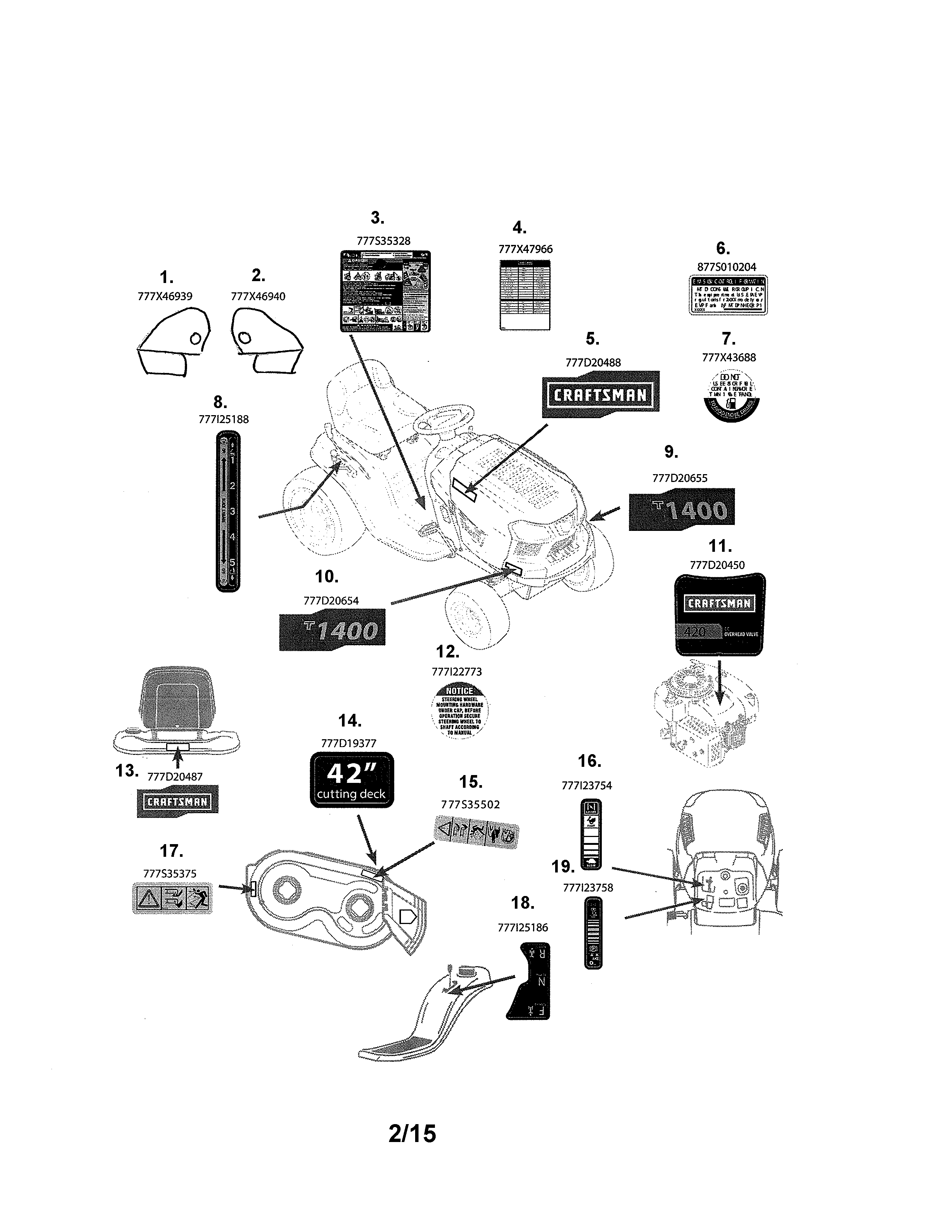 Decals Diagram and Parts List for  Craftsman Lawn Tractor