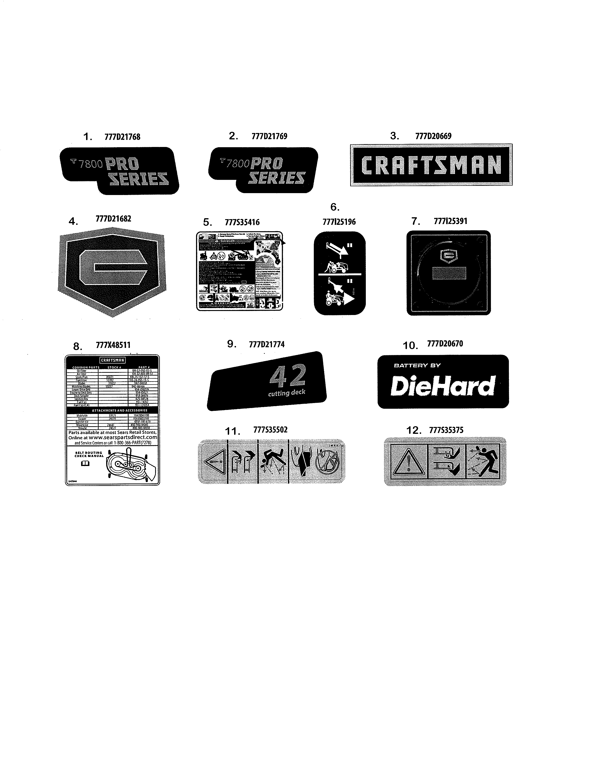Decals Diagram and Parts List for  Craftsman Lawn Tractor