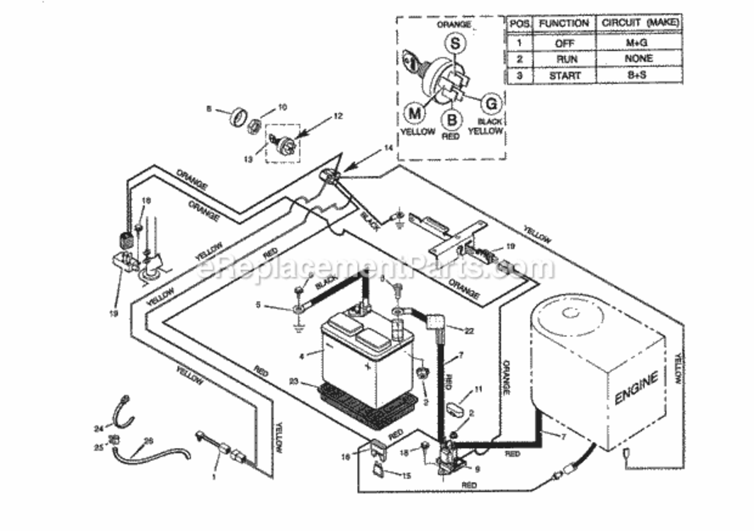 Page F Diagram and Parts List for  Craftsman Lawn Tractor