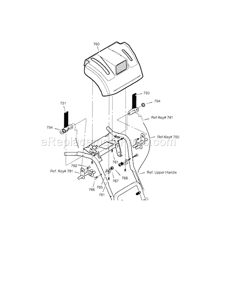 Control Panel Diagram and Parts List for  Craftsman Snow Blower