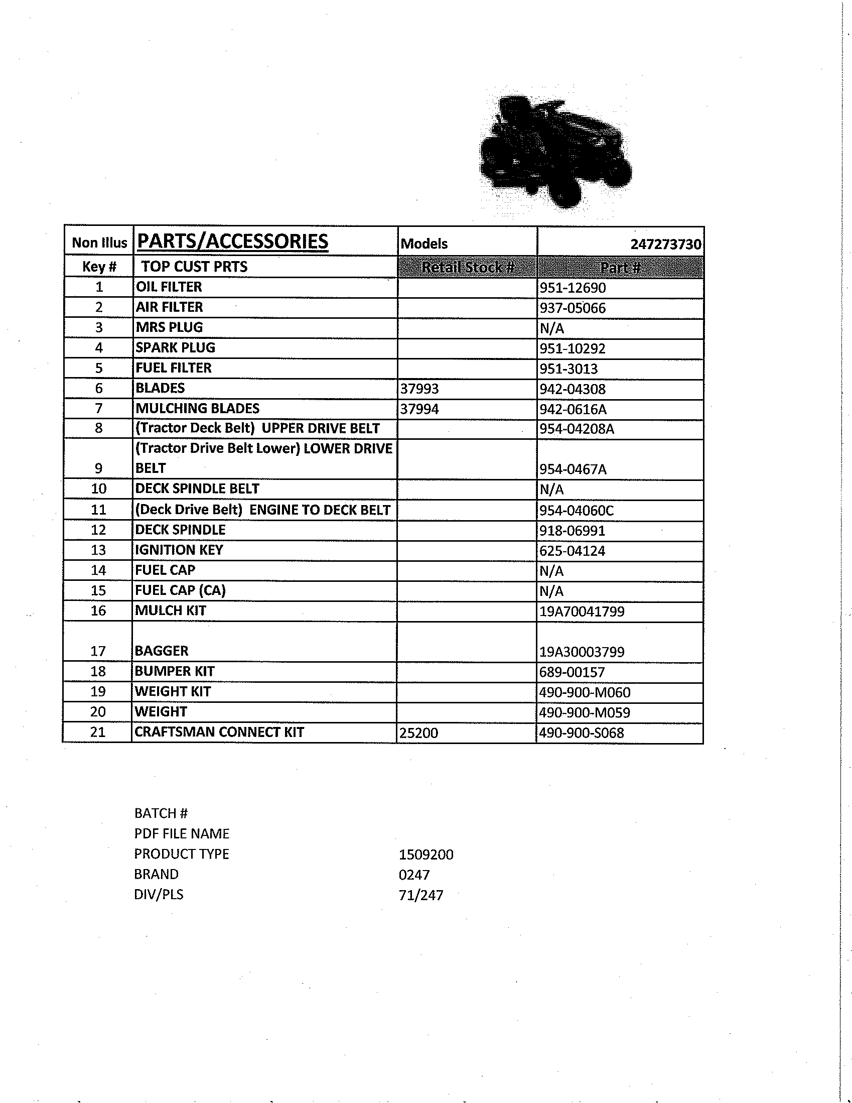 Top Customer Parts Diagram and Parts List for  Craftsman Lawn Tractor