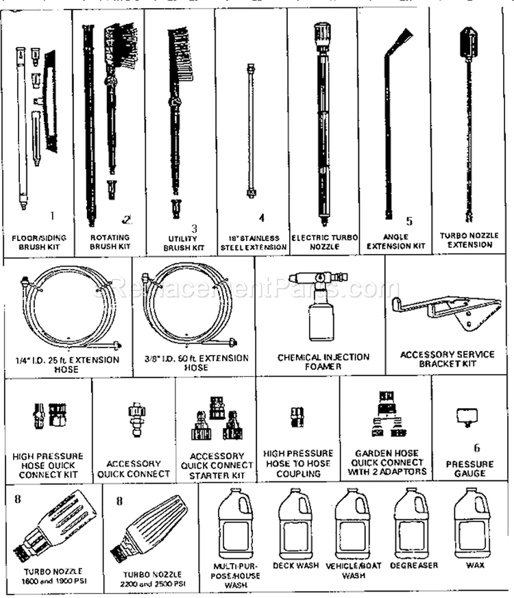 Page C Diagram and Parts List for  Craftsman Pressure Washer