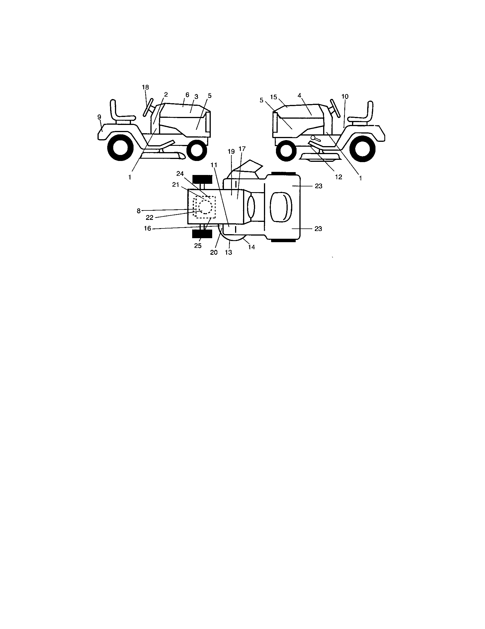 Decals Diagram and Parts List for  Craftsman Lawn Tractor