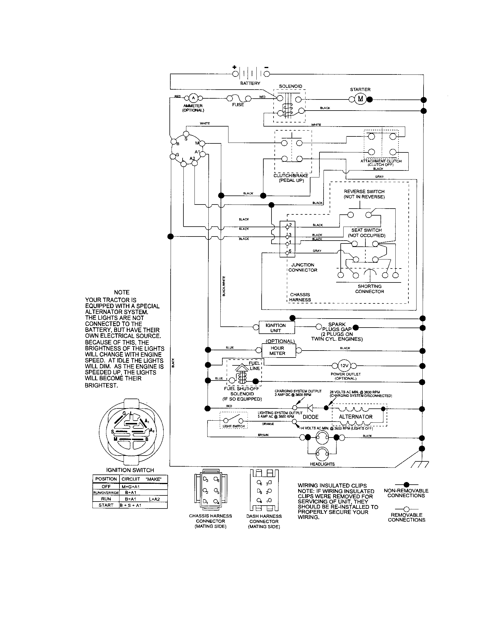 Schematic Diagram Diagram and Parts List for  Craftsman Lawn Tractor