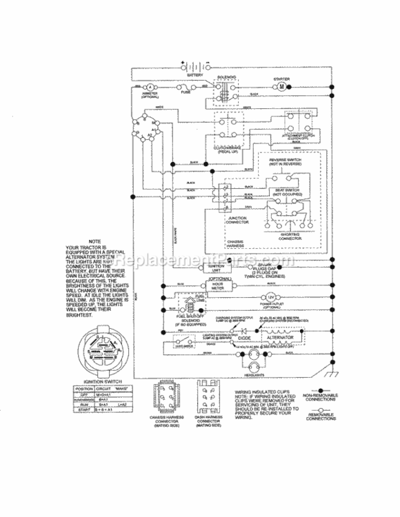 Page Q Diagram and Parts List for  Craftsman Lawn Tractor