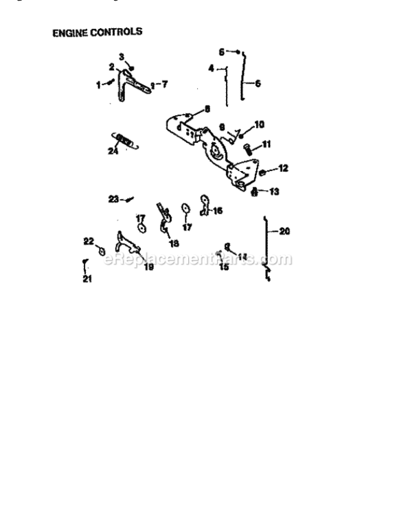 Page S Diagram and Parts List for  Craftsman Lawn Tractor