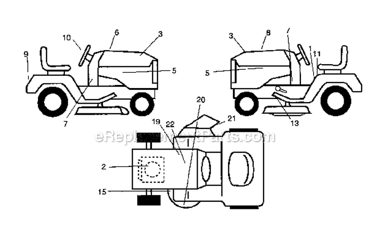 Decals Diagram and Parts List for  Craftsman Lawn Tractor