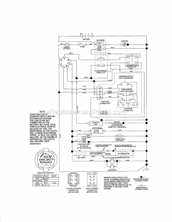 Page K Diagram and Parts List for  Craftsman Lawn Tractor