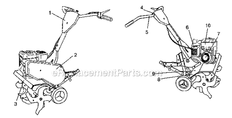 Decals Diagram and Parts List for  Craftsman Tiller