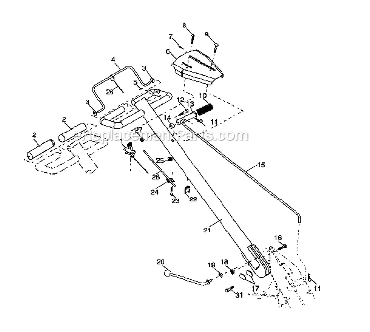 Handles Diagram and Parts List for  Craftsman Tiller