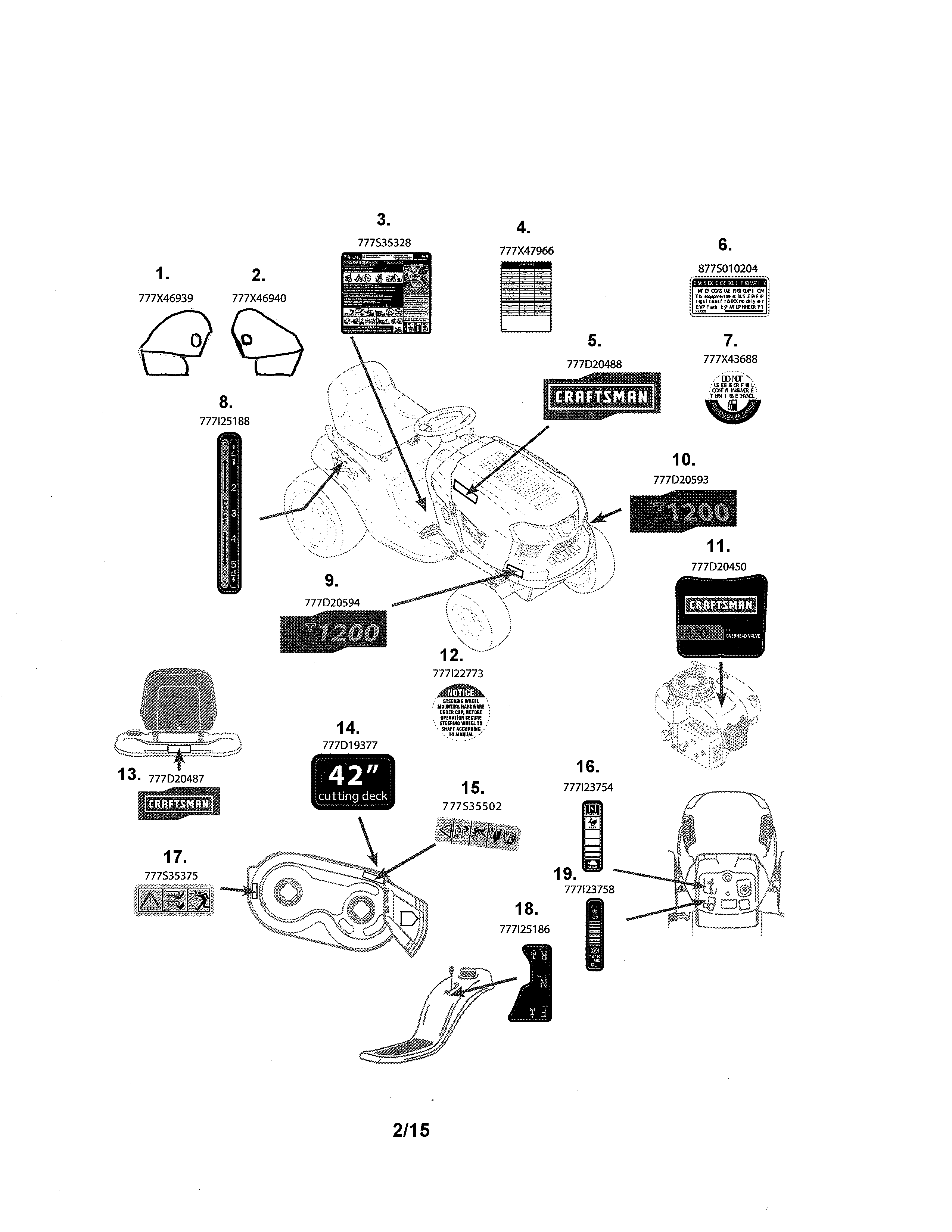 Decals Diagram and Parts List for  Craftsman Lawn Tractor