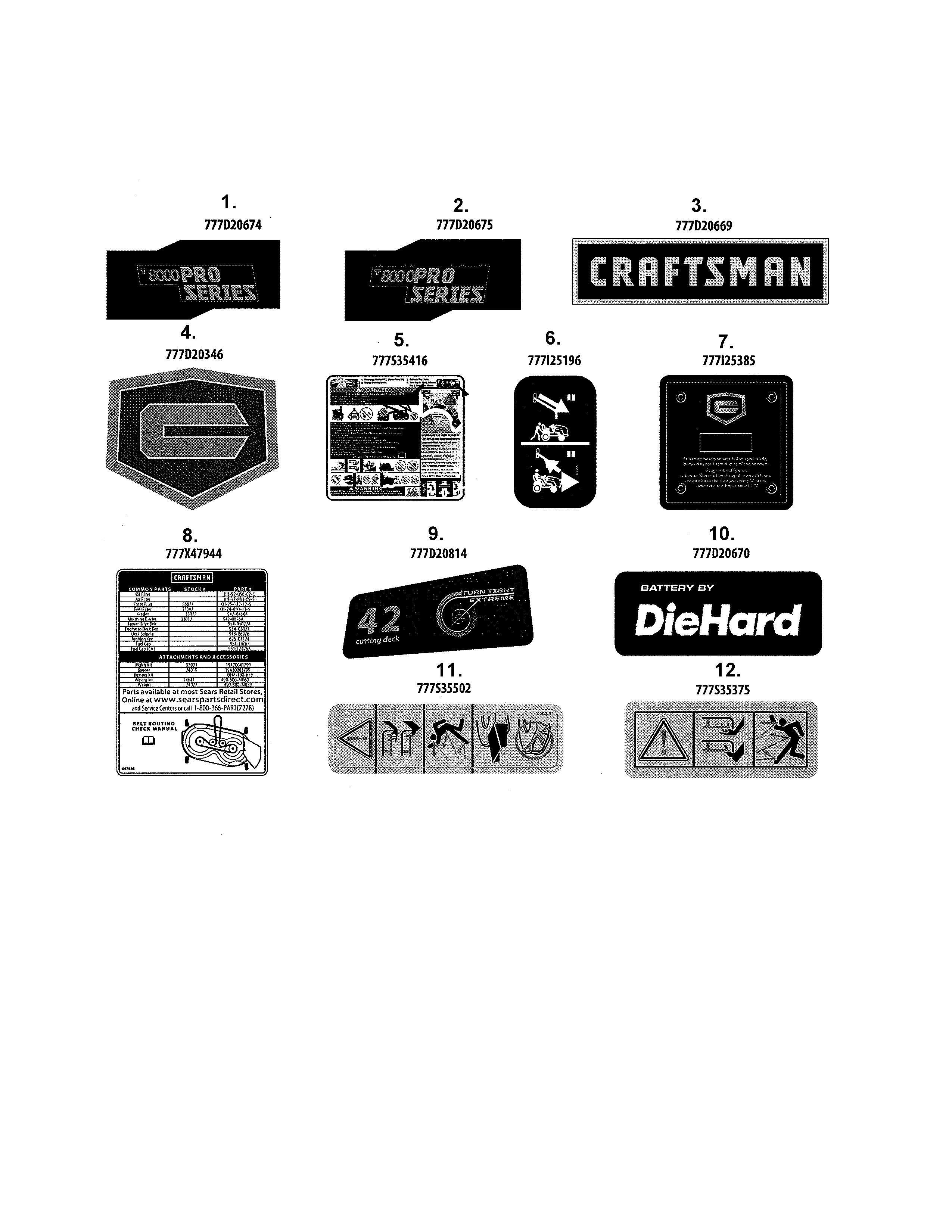 Decals Diagram and Parts List for  Craftsman Lawn Tractor