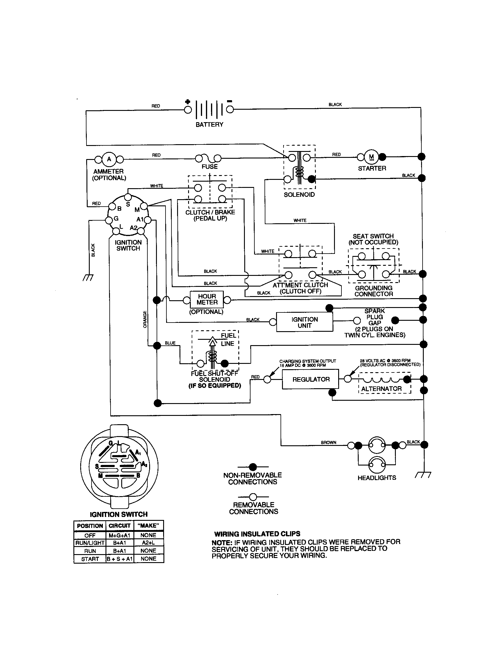 Wiring Diagram and Parts List for  Craftsman Lawn Tractor