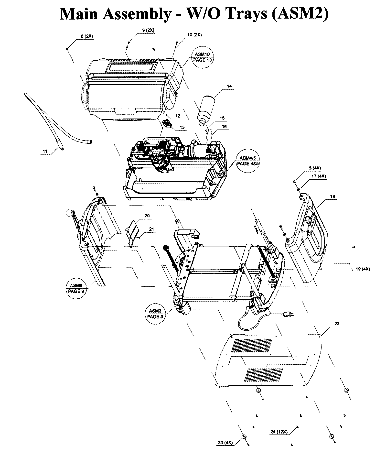 Main Asy 1 Diagram and Parts List for  Craftsman Planer Jointer