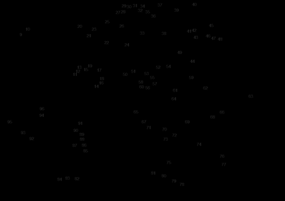 Diagram Diagram and Parts List for Type 1 Craftsman Lawn Mower