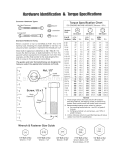 Hardware Id / Torque Specs Diagram and Parts List for  Craftsman Snow Blower