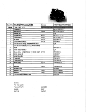 Top Customer Parts Diagram and Parts List for  Craftsman Lawn Tractor