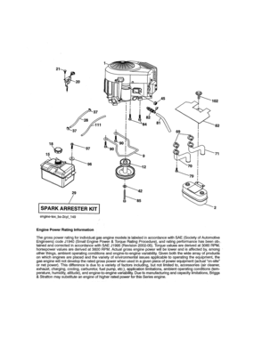Engine Diagram and Parts List for  Craftsman Lawn Tractor