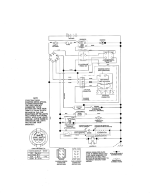 PG 11 - PLDM -SCHEMATIC DIAGRAM Diagram and Parts List for Type 0 Craftsman Lawn Tractor