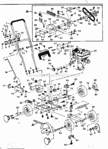 Page A Diagram and Parts List for  Craftsman Edger