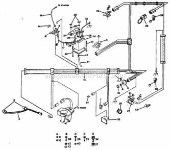 Page A Diagram and Parts List for  Craftsman Lawn Tractor