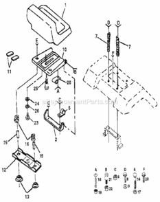 Page E Diagram and Parts List for 917254860  Craftsman Lawn Tractor