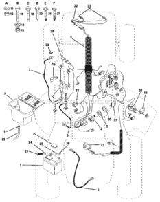 Page A Diagram and Parts List for  Craftsman Lawn Tractor