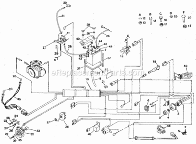 Page A Diagram and Parts List for  Craftsman Lawn Tractor