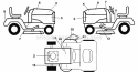 Decals Diagram and Parts List for  Craftsman Lawn Mower