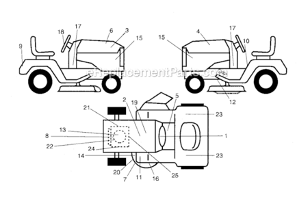Decals Diagram and Parts List for  Craftsman Lawn Mower