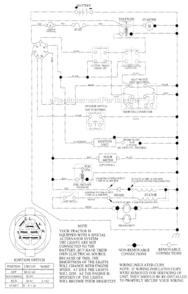 Schematic_Diagram Diagram and Parts List for  Craftsman Lawn Tractor