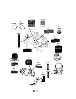 Decals Diagram and Parts List for  Craftsman Lawn Tractor